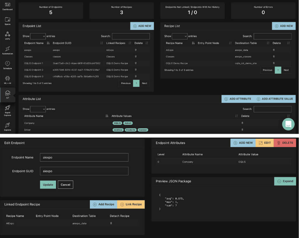 OQLIS Dashboard IoT Ingestion and Endpoints