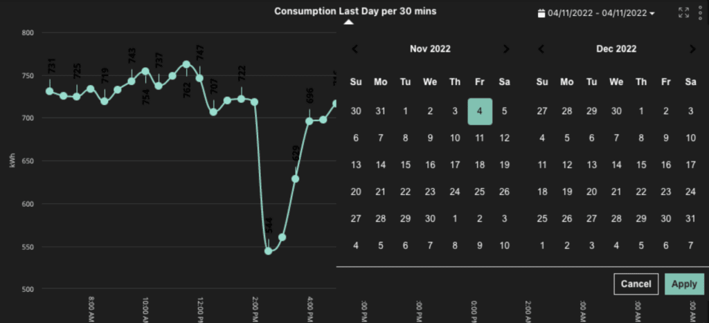 OQLIS New Feature - Data Analytics Dashboard Date picker