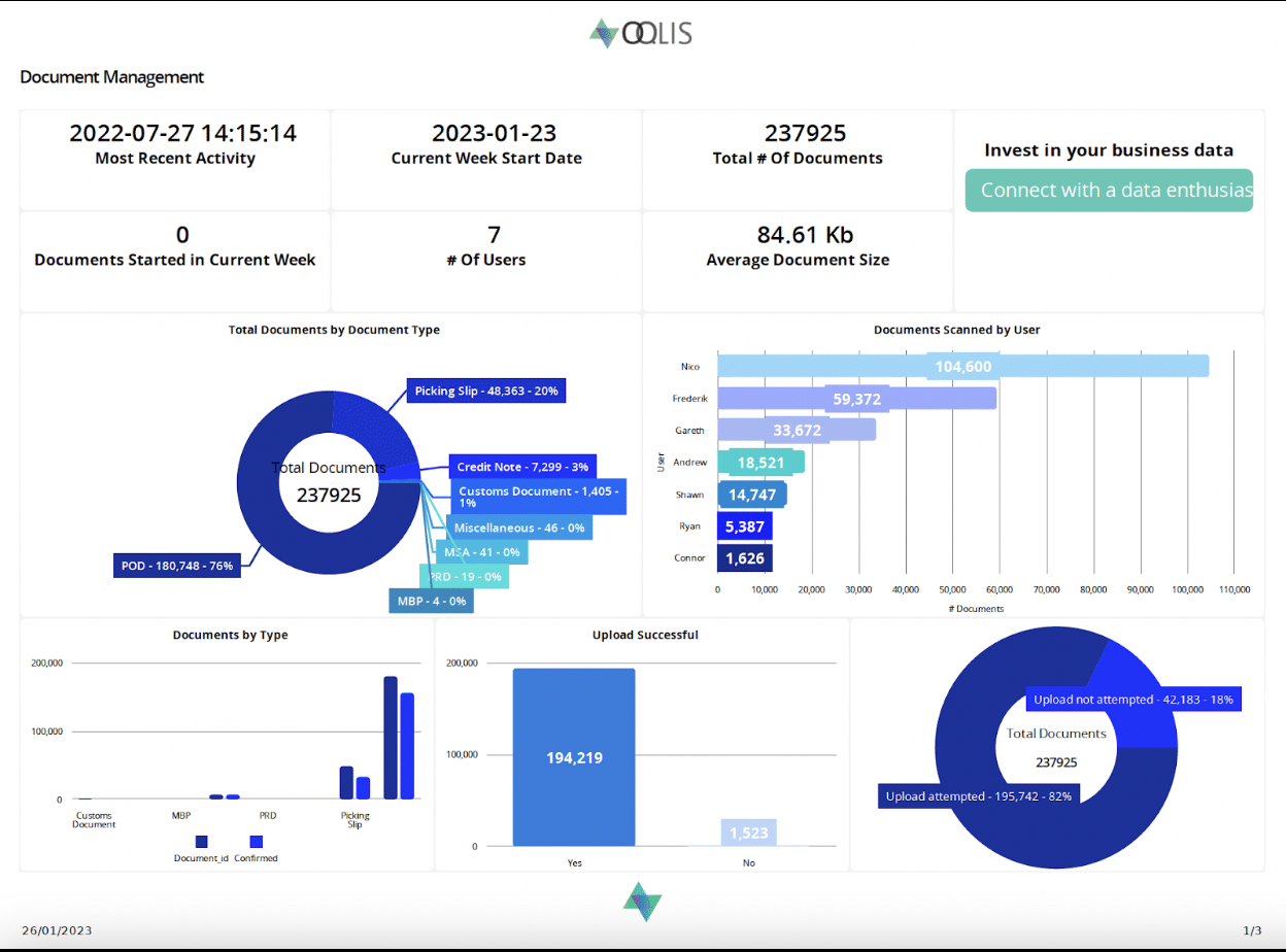 OQLIS | Release Notes - OQLIS