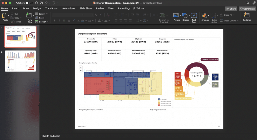 OQLIS Feature - Export Dashboard to PowerPoint