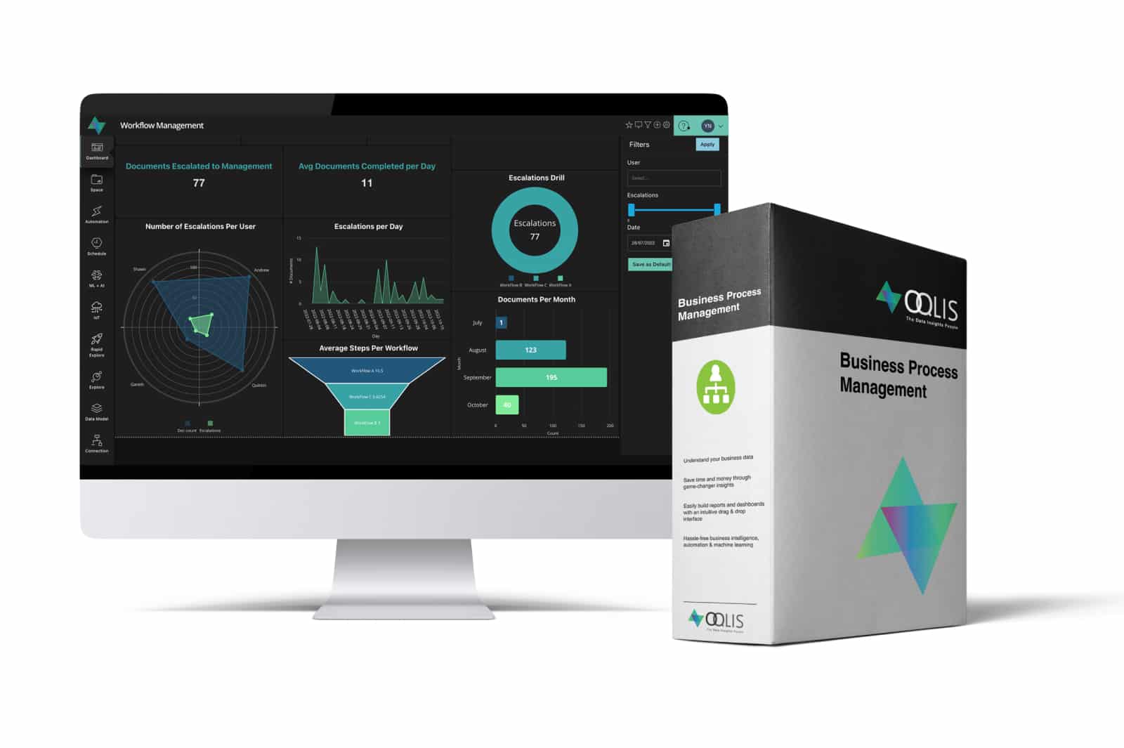 DocuWare Integration for real-time analytics